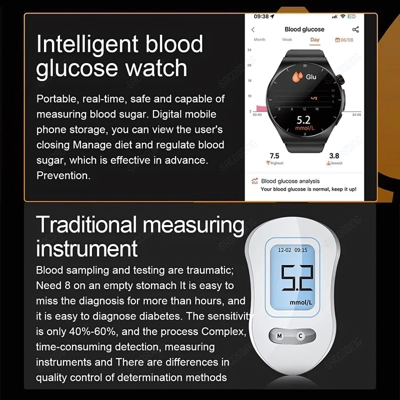 2025 New Laser Treatment Smart Watch - Blood Sugar - Lipid and Uric Acid Medical Grade ECG+PPG Health Monitoring